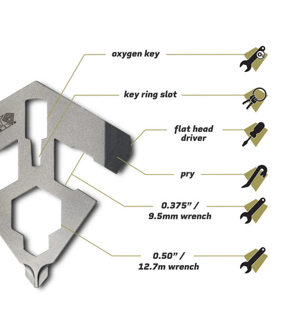 SPEAR MULTITOOL