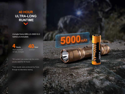 TK20R UE RECHARGEABLE FLASHLIGHT